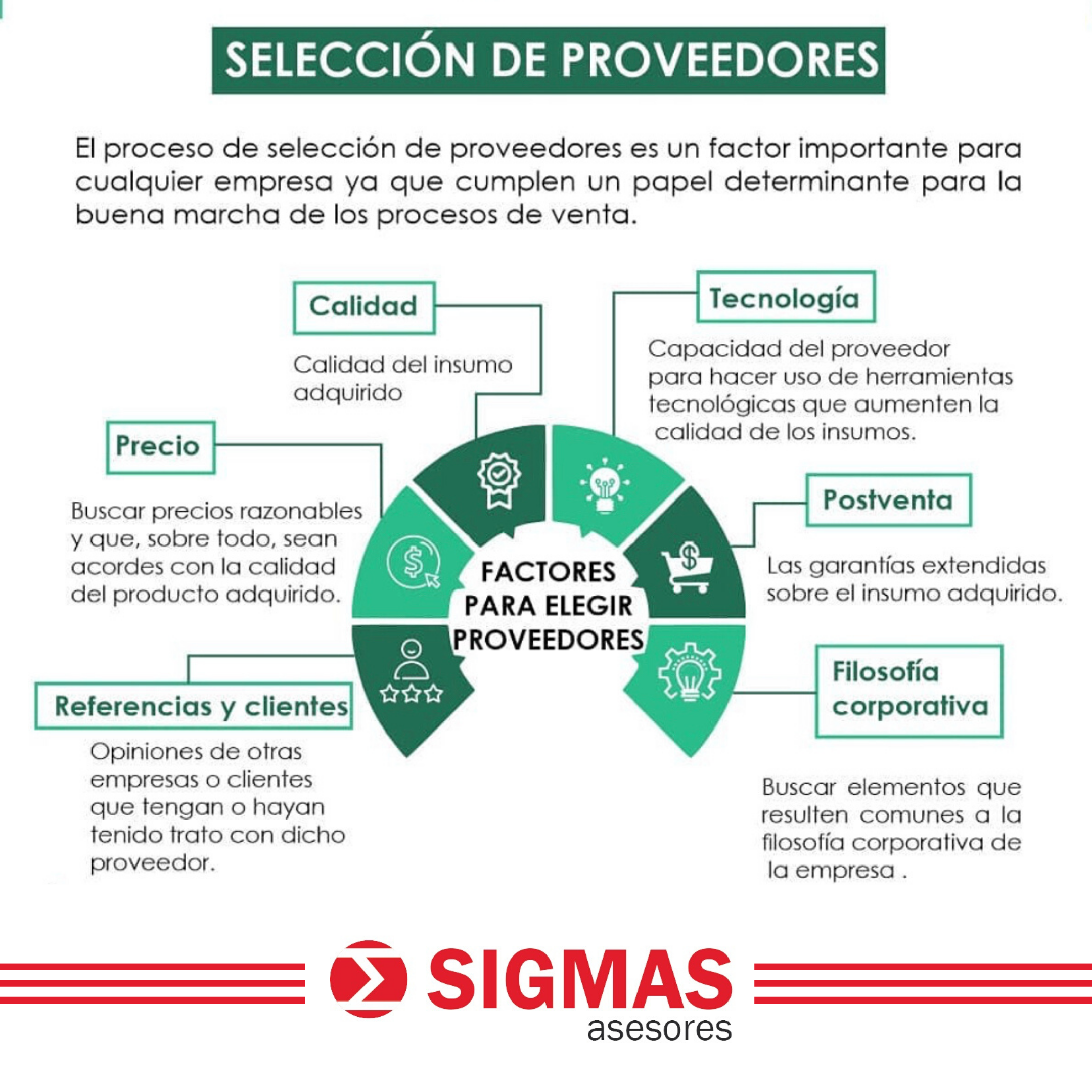 Como Elegir Proveedores Eficientes – Especialistas en Empresas